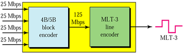 2218_Computer network.png